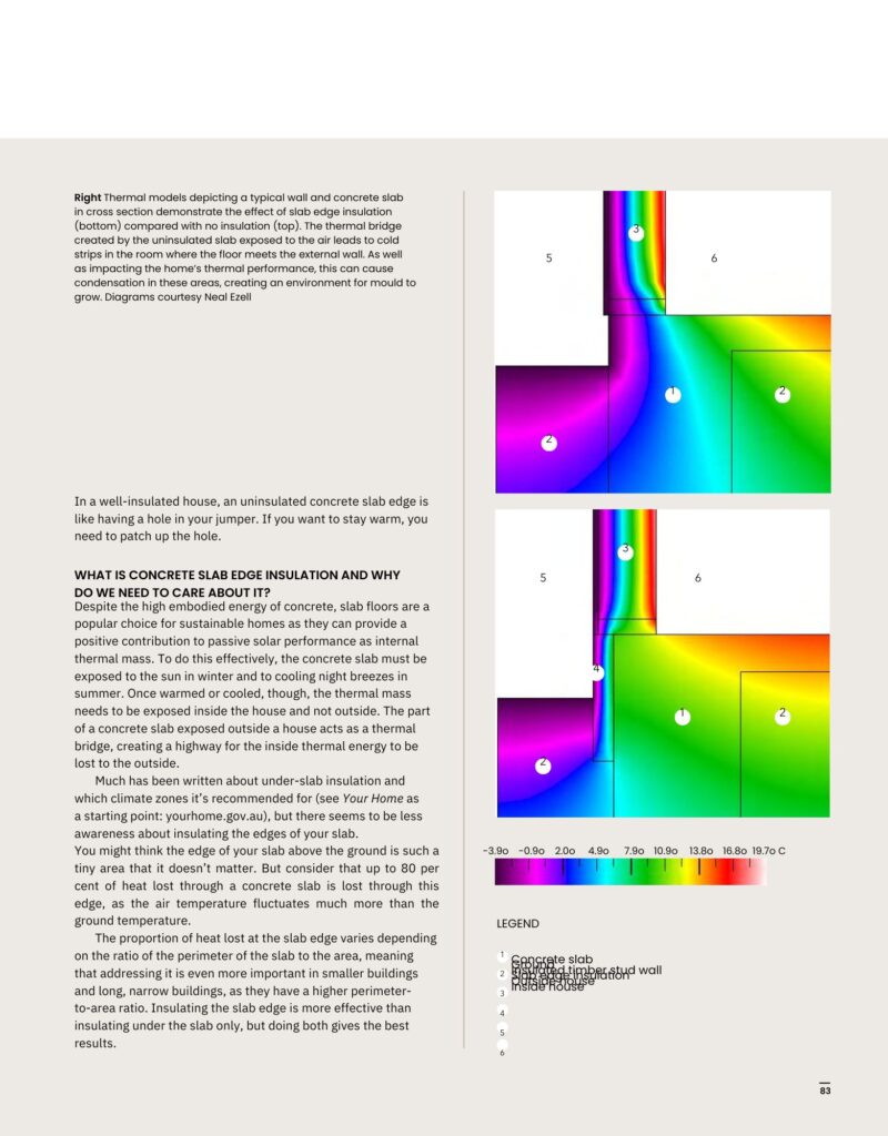 Concrete slab edge insulation 3 by SBD